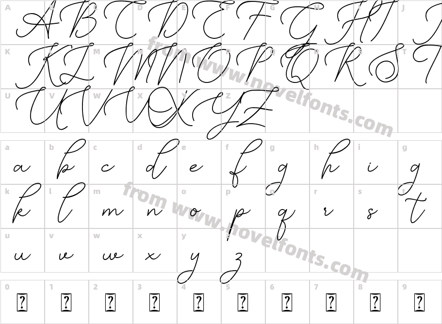 Manhattan SignatureCharacter Map