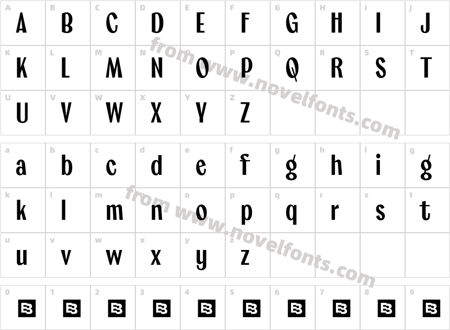 Marcione TrialCharacter Map