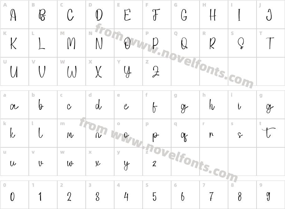 MarethaRegularCharacter Map