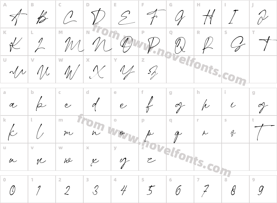 Margheritte RegularCharacter Map