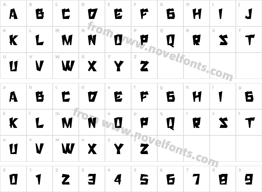 Marginal-RegularCharacter Map