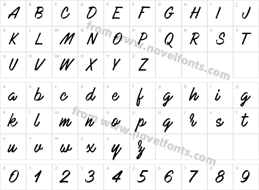 Mark My WordsCharacter Map