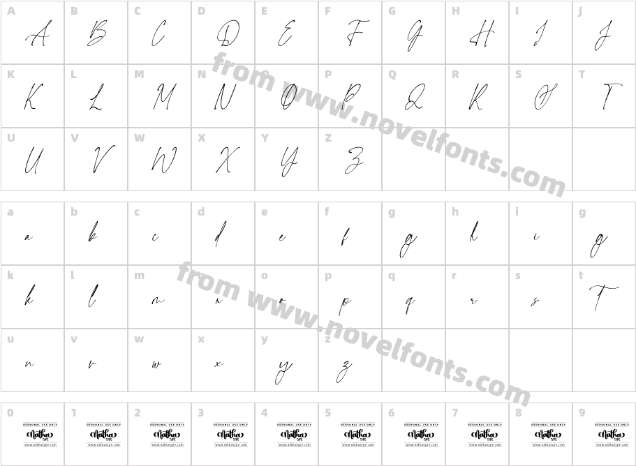 Markingmate Personal UseCharacter Map