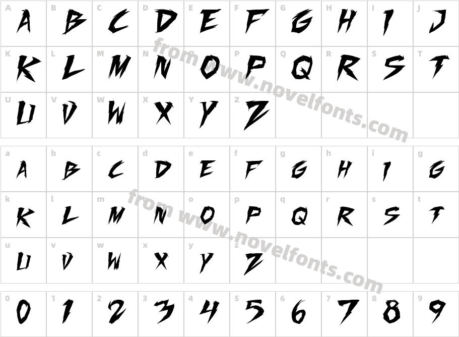 Fighting Spirit turboCharacter Map