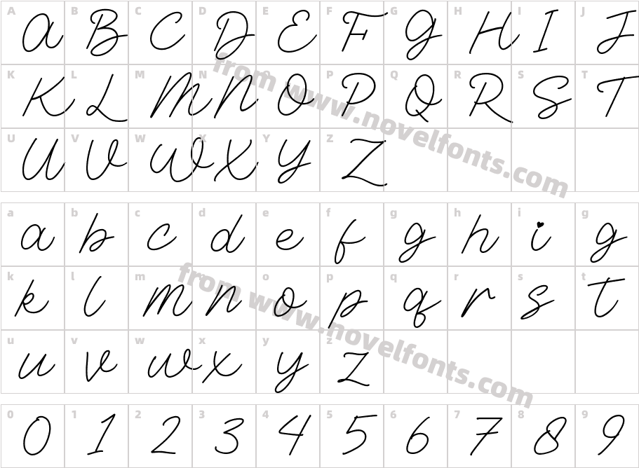 Marnilla SignatureCharacter Map