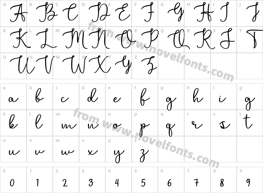 MarshellaScriptCharacter Map