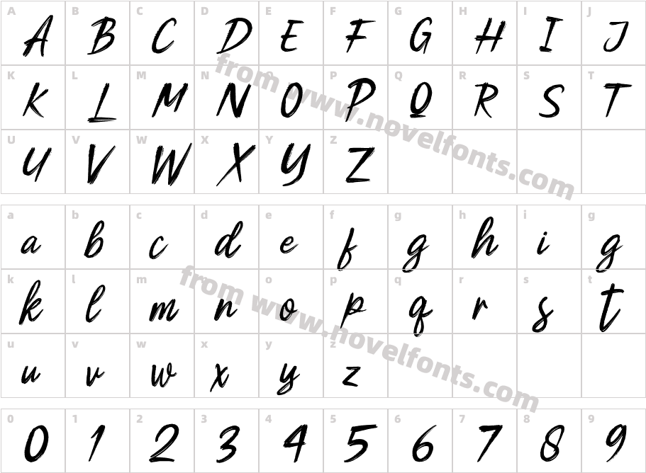 MarthoniBrushCharacter Map