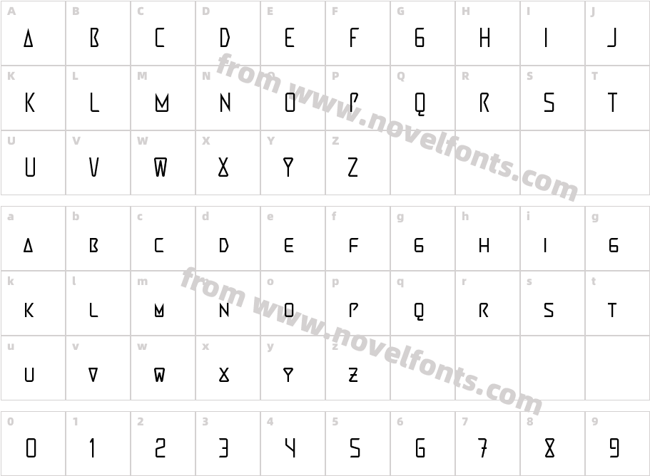 MartiensoCharacter Map