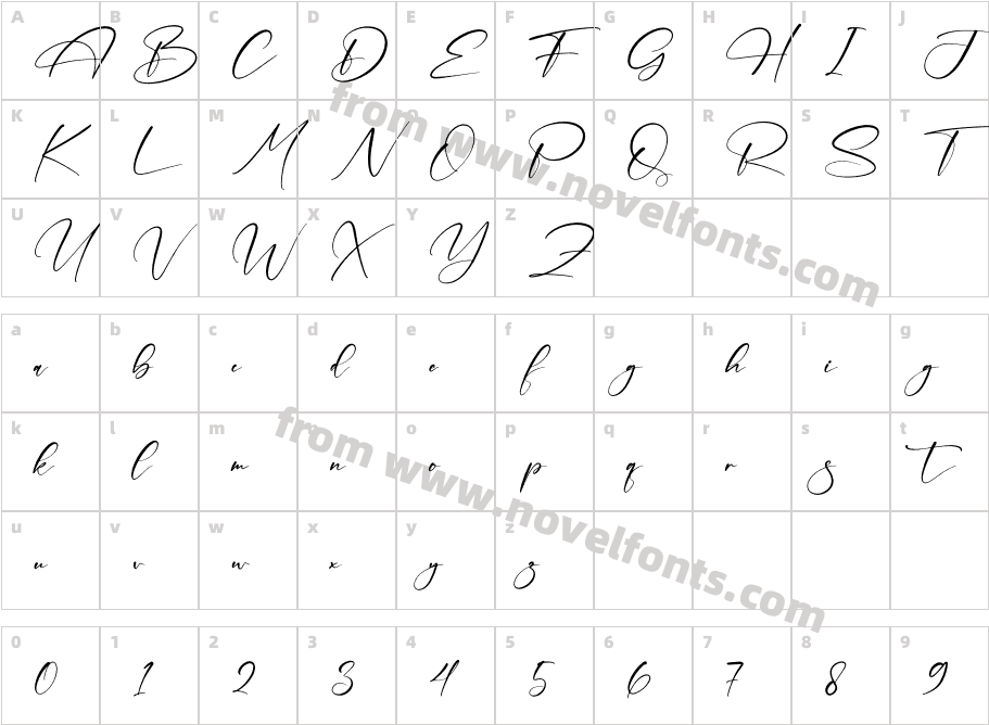 Marttha UnsllahCharacter Map