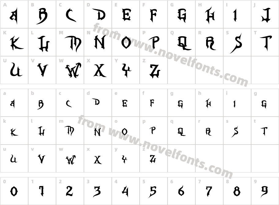 Master TronahexCharacter Map