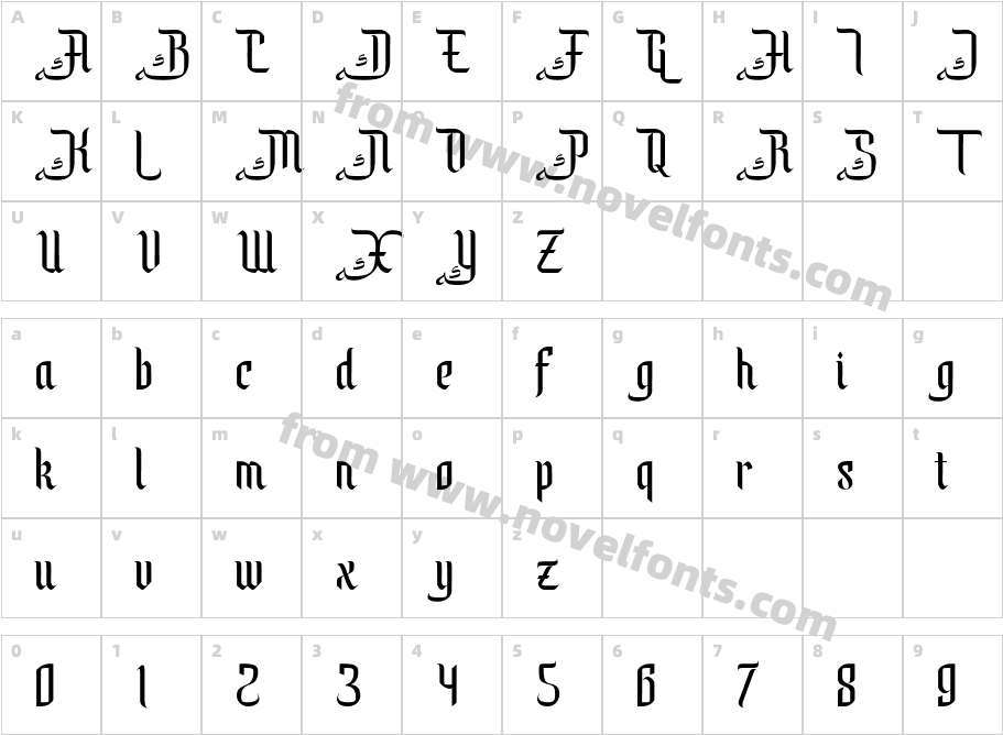 MastollehCharacter Map