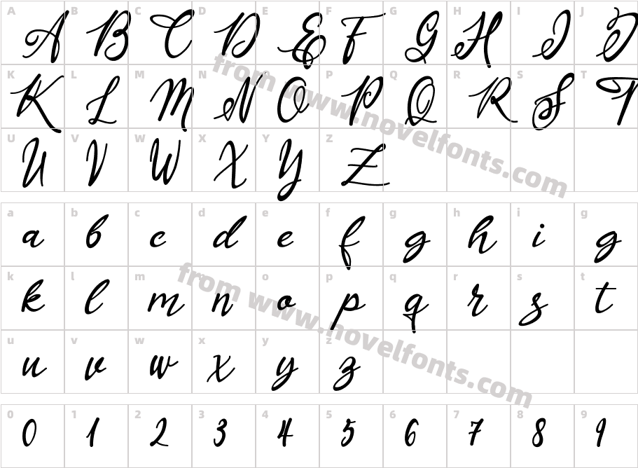 MasyietaCharacter Map