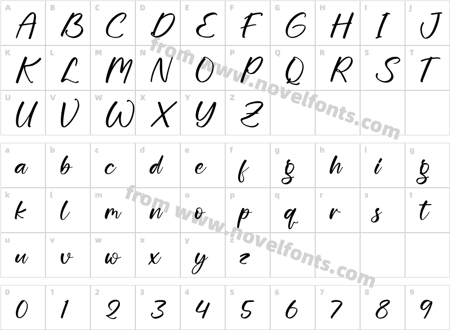 MathisdeCharacter Map