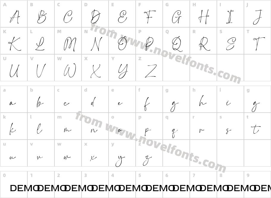 MattedlyCharacter Map