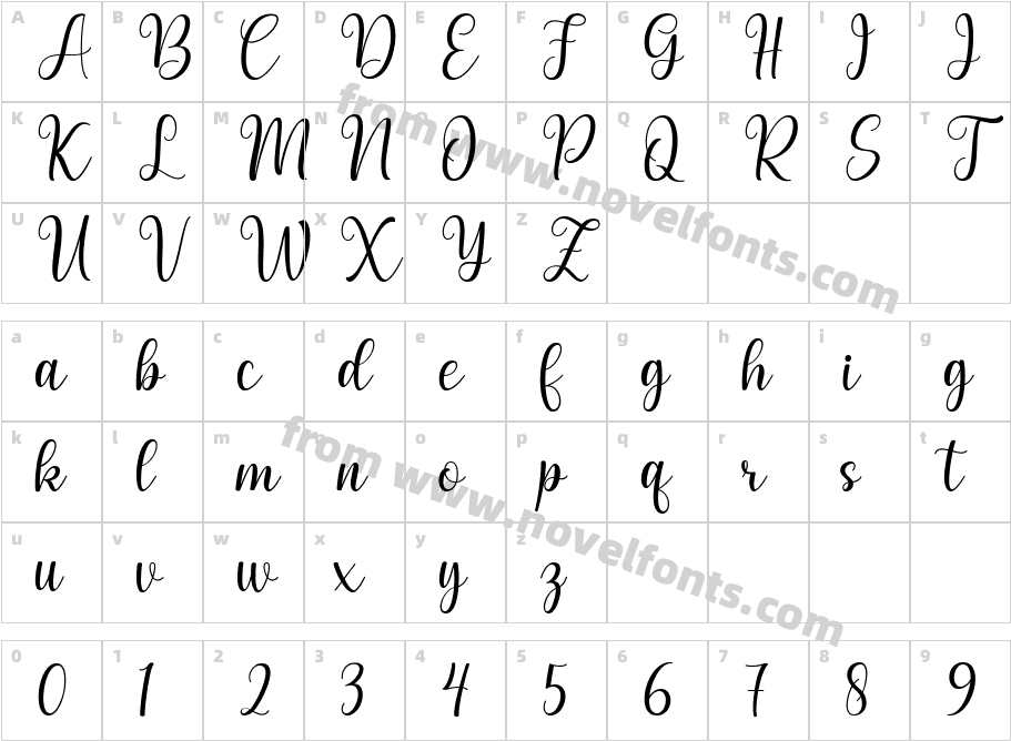 MaudyLoveCharacter Map