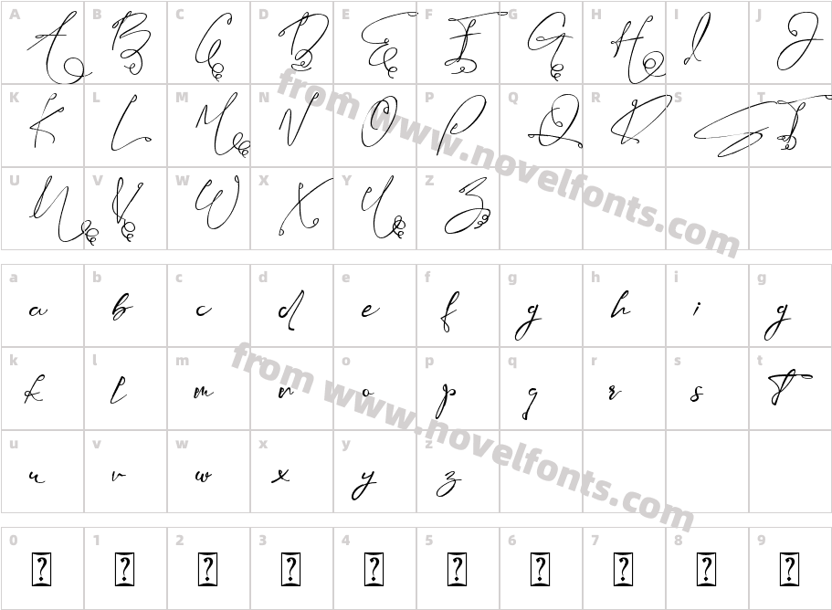 Mauthy GhoiseCharacter Map