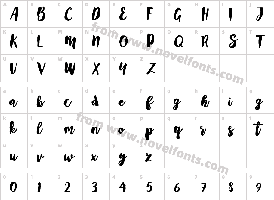 MaytonCharacter Map