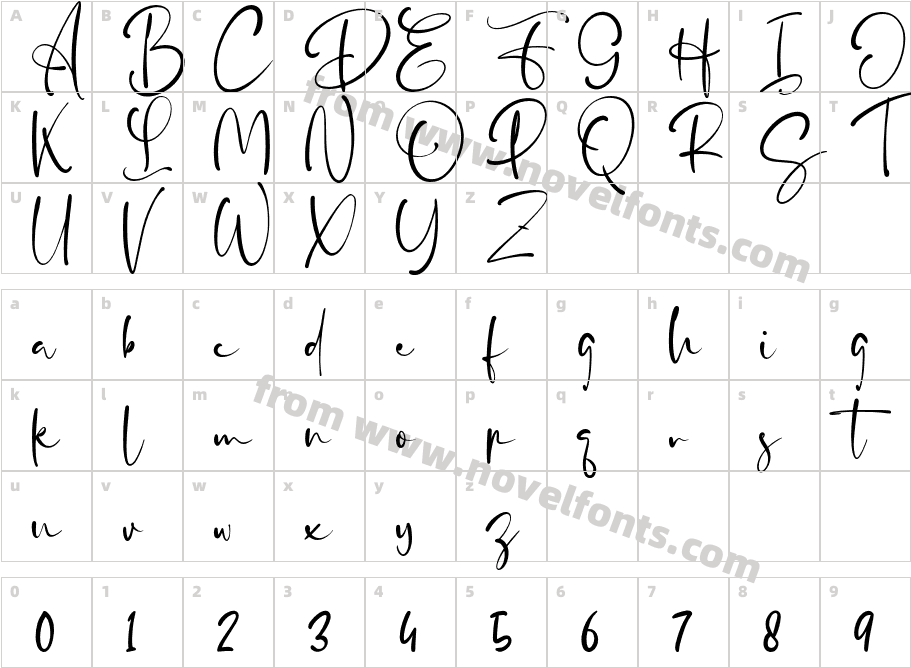 FillaflowCharacter Map