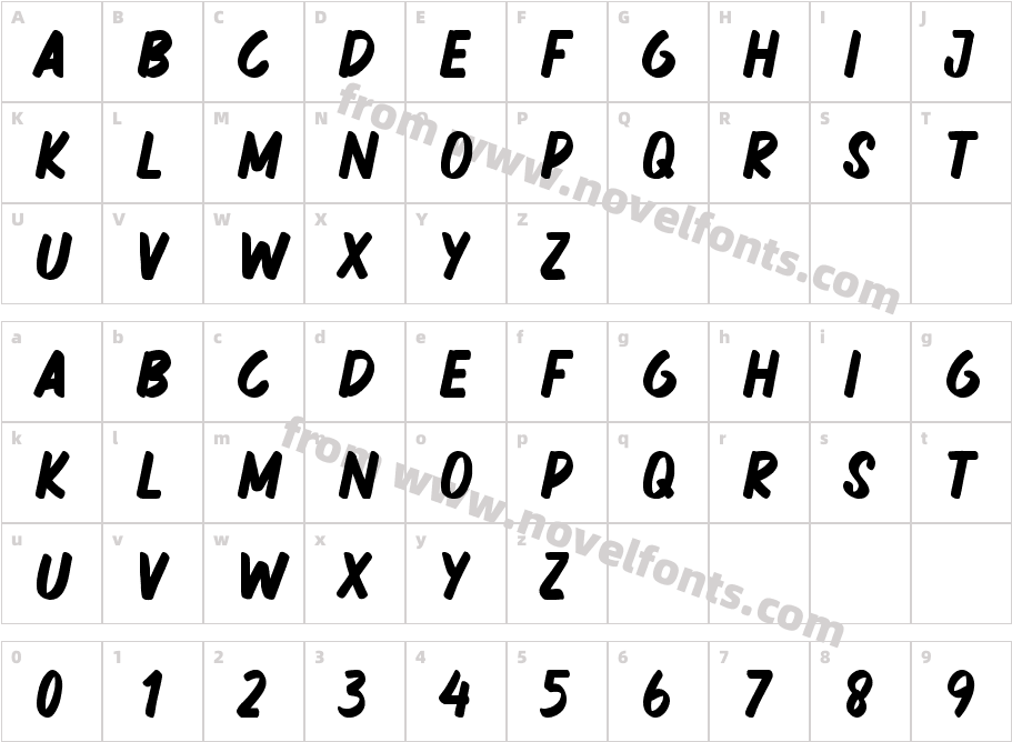 MegahDiterimaCharacter Map