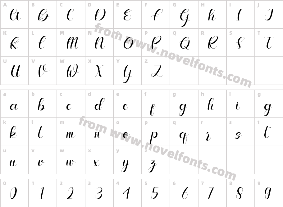 MeghieCharacter Map