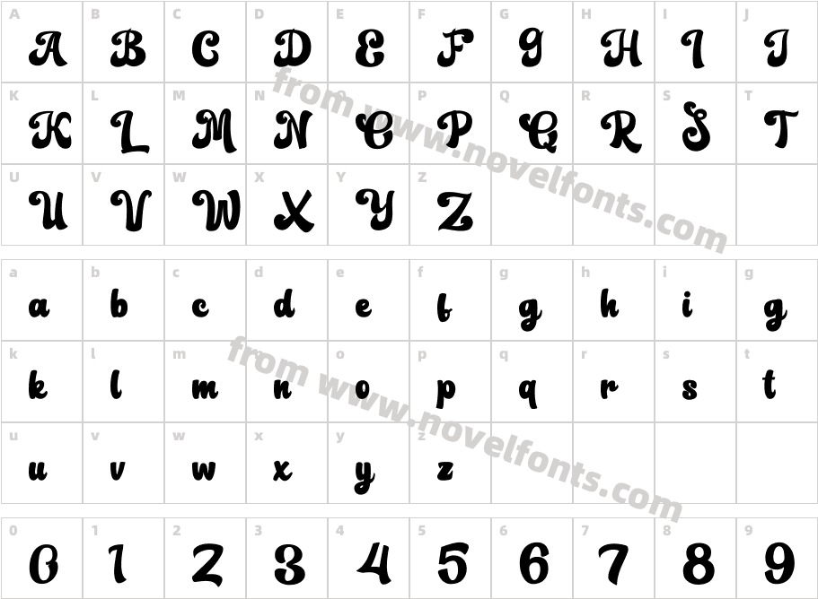 MegintaCharacter Map