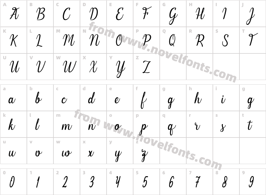 Melinda-artdesignCharacter Map