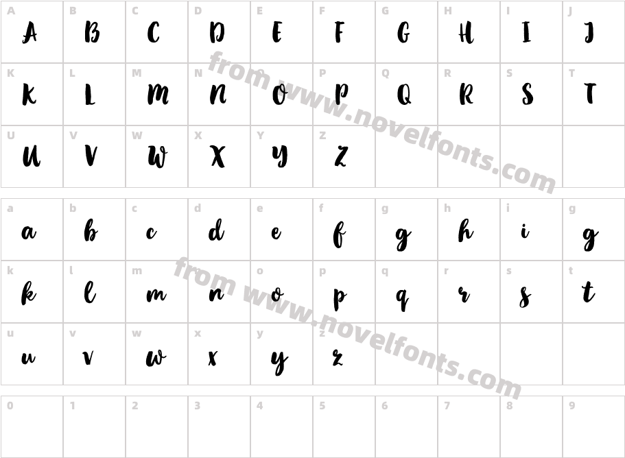 MellanyScriptCharacter Map