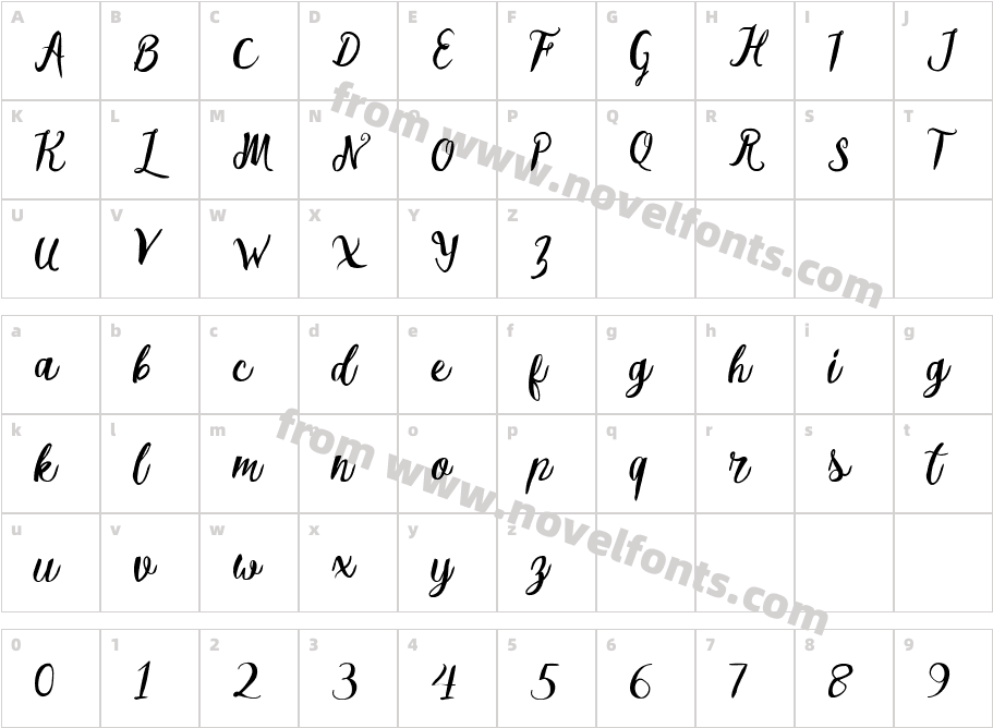 MellianaScriptCharacter Map