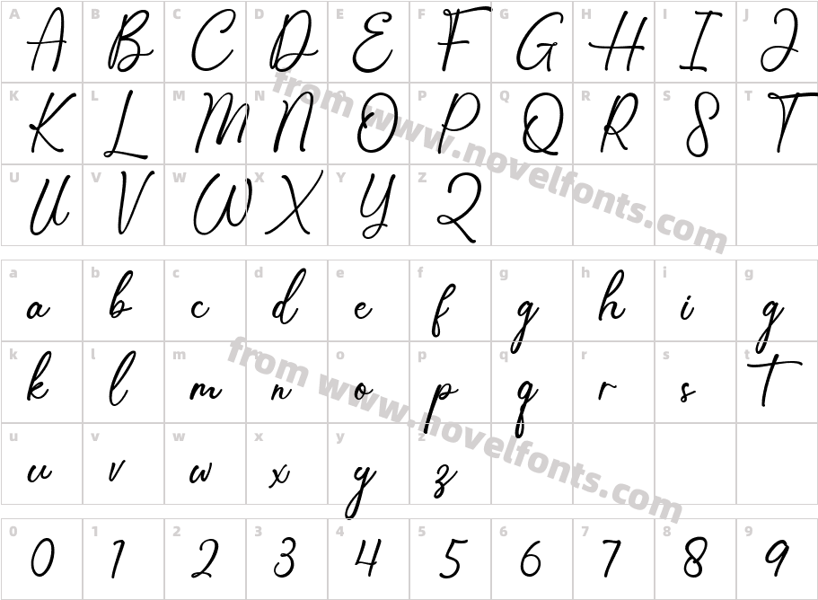 Mellisa Handwritten RegularCharacter Map