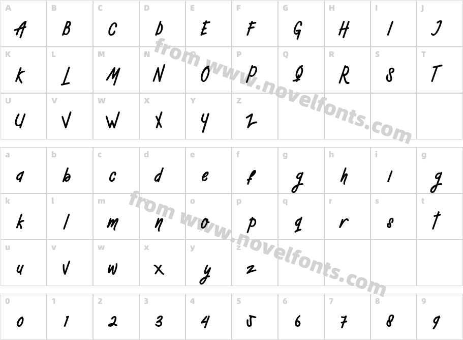 MellowCharacter Map