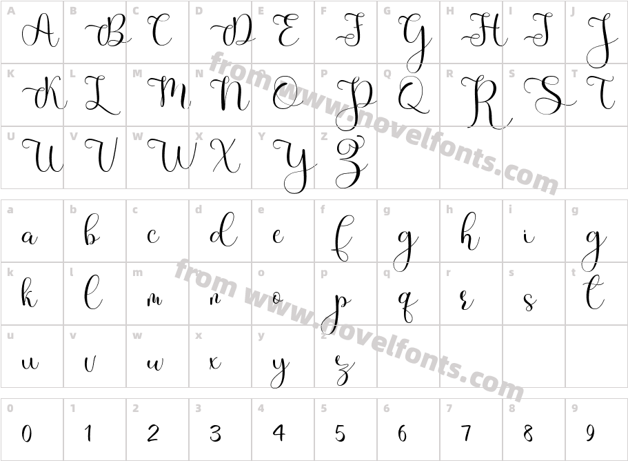 Mellysa-w1DqZCharacter Map