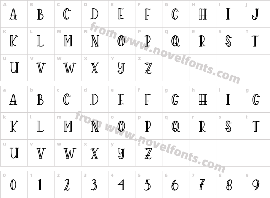 MelodicalCharacter Map