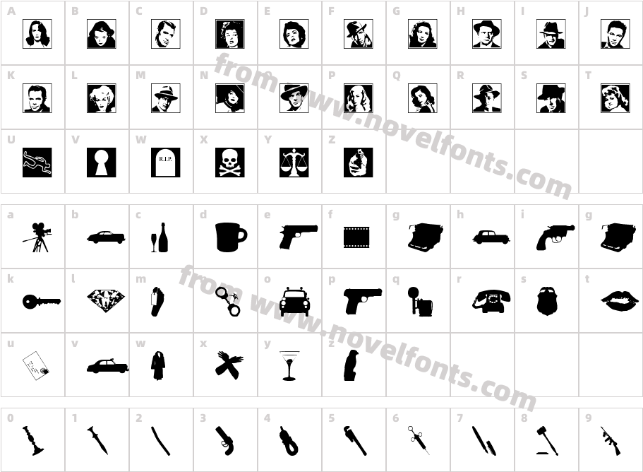 Film NoirCharacter Map