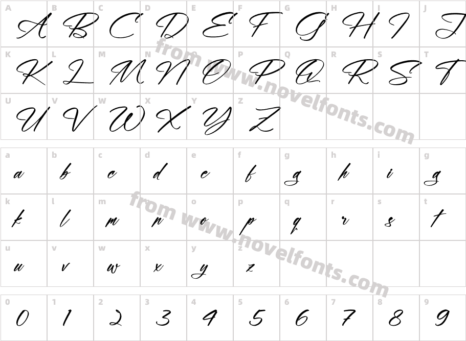 Melttones StaffordCharacter Map