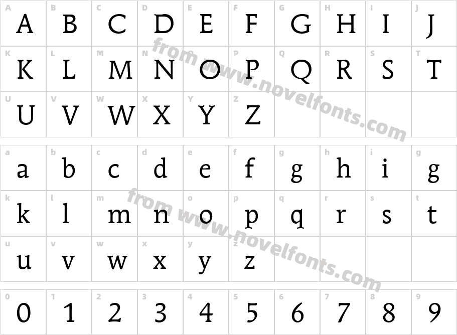 MendozaRomITC-BookCharacter Map