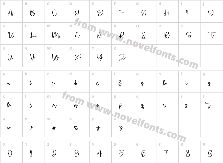 MenmarkCharacter Map