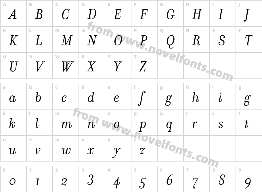 FilosofiaItalic ItalicCharacter Map