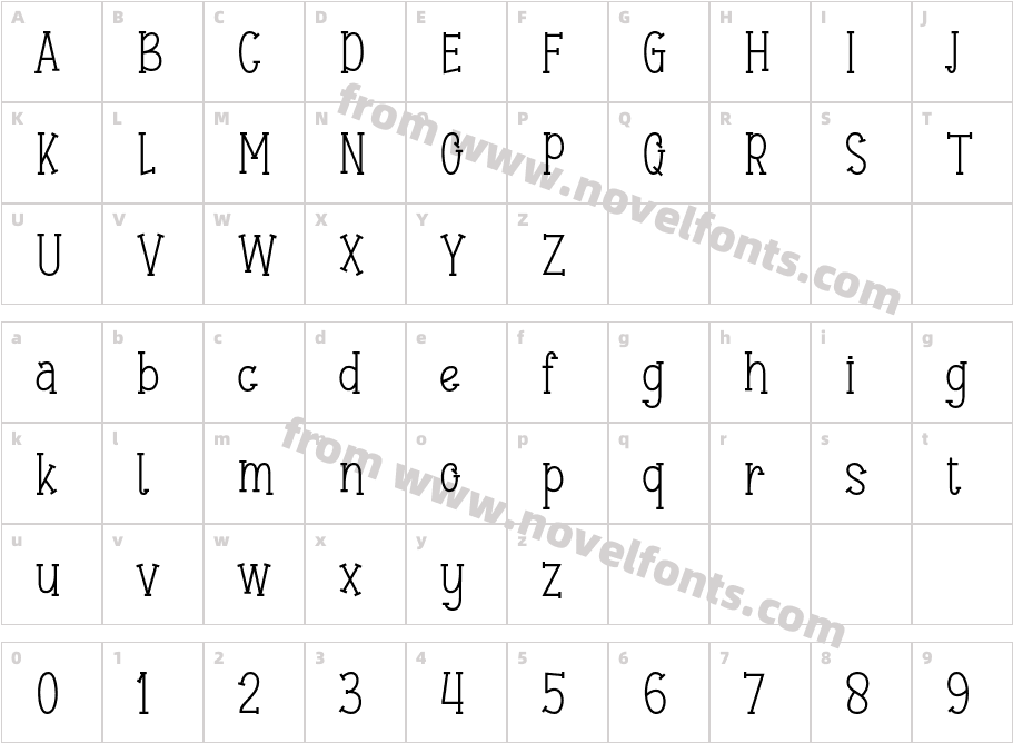 Merina SweetieCharacter Map