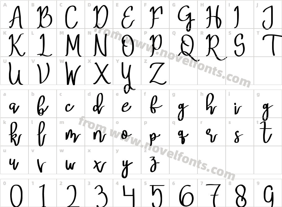 MeryQolbyRegularCharacter Map