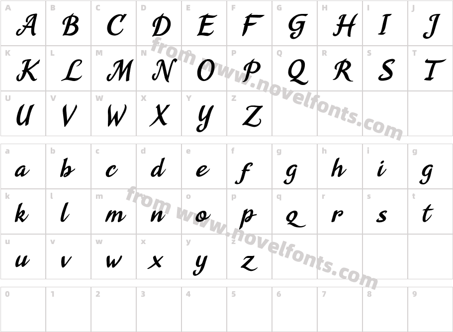 Agnesa KyotoCharacter Map