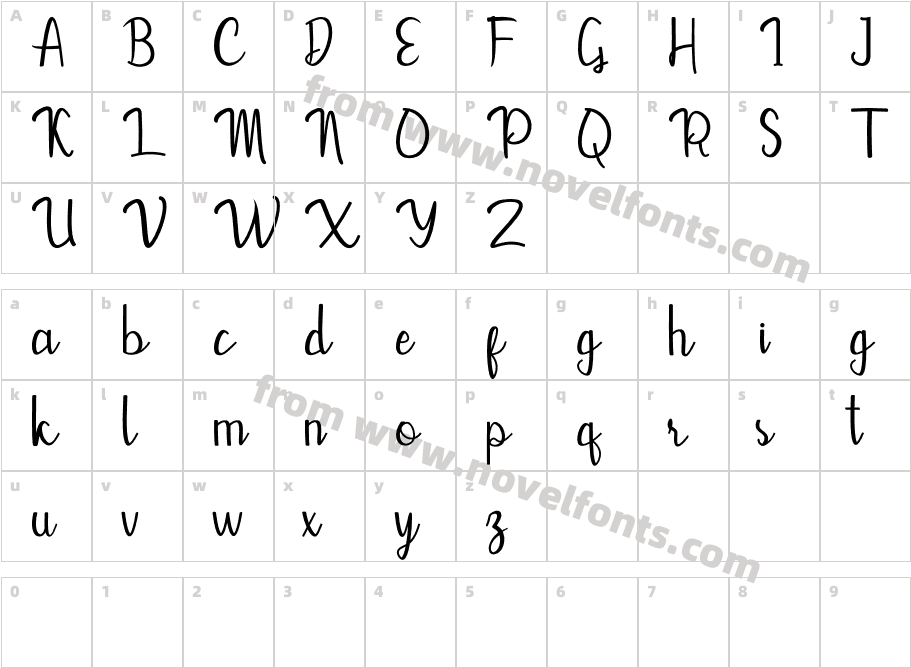 MevallyCharacter Map