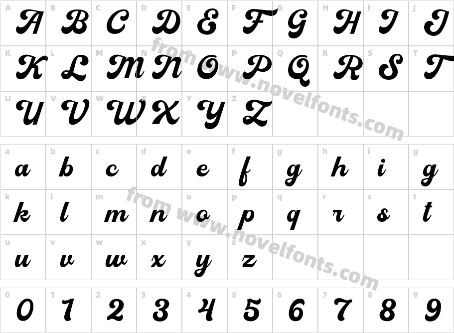 Mexiland-ScriptCharacter Map