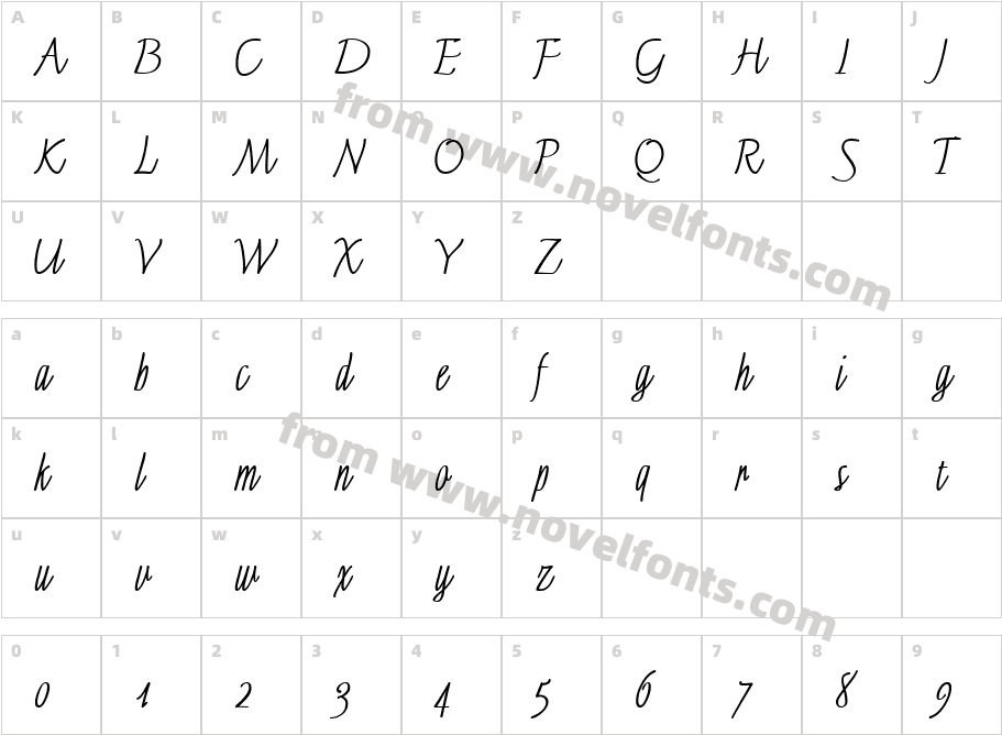 Fineline MacroCharacter Map