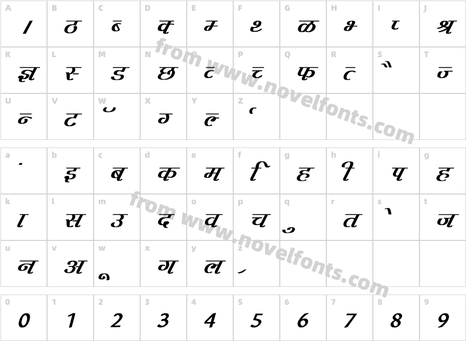 AgraCharacter Map