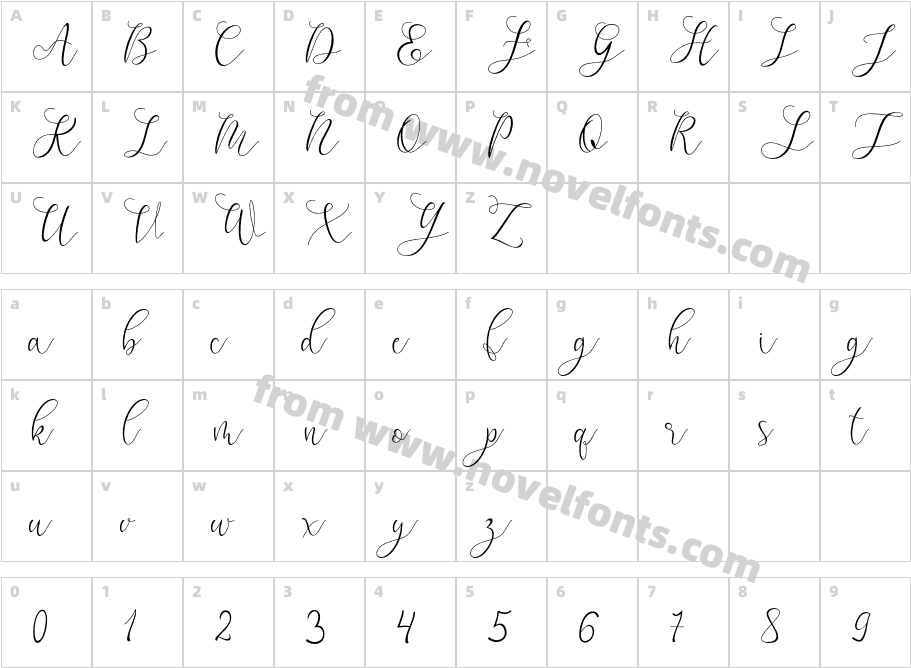 MikaylaCharacter Map