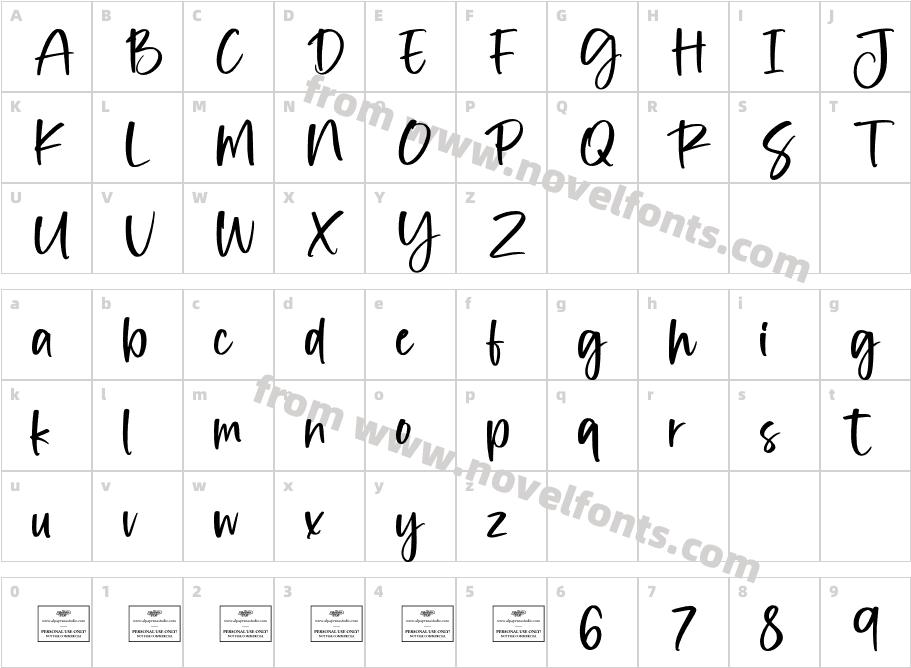 MilicentCharacter Map