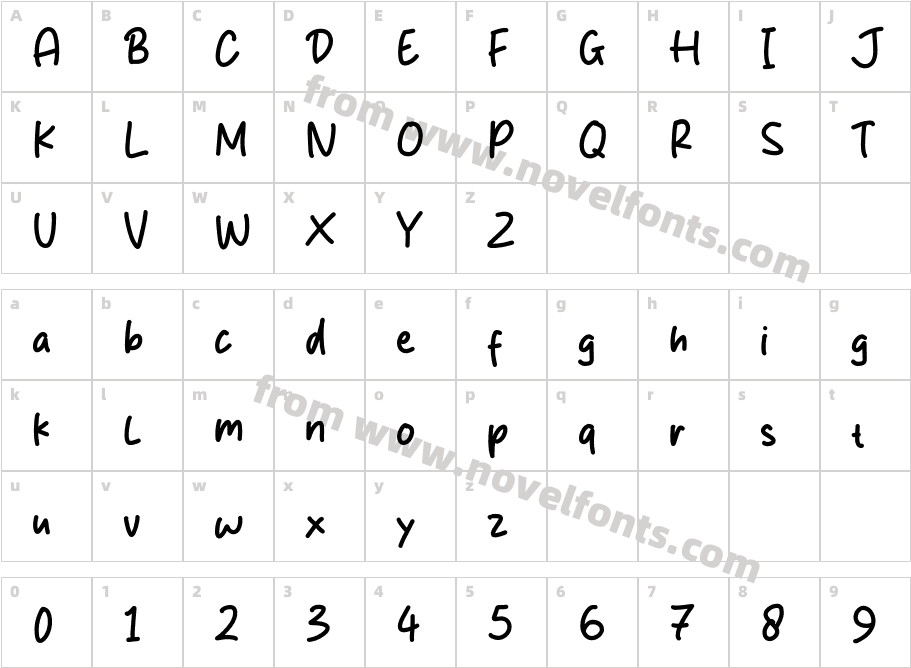 MilikahCharacter Map