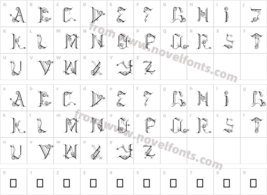 FingeCharacter Map