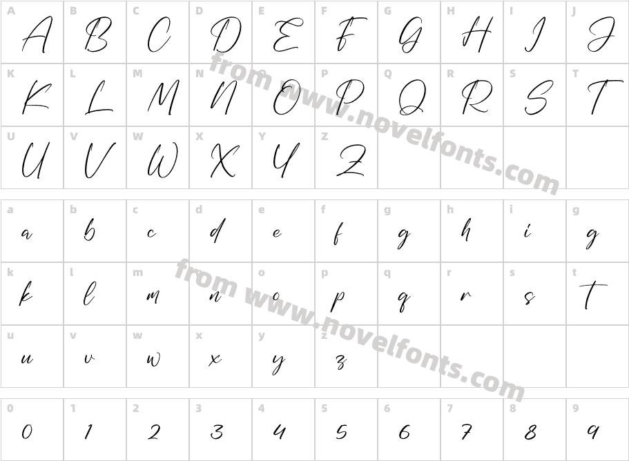 MillanohCharacter Map