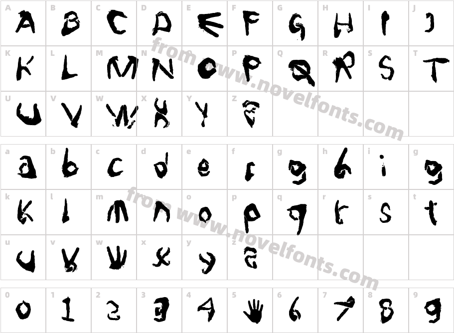 FingerTypeCharacter Map